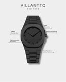 Aura Watch For Men and Women